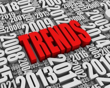 5 Important Trends in Community Colleges in 2013 5 Important Trends in Community Colleges in 2013