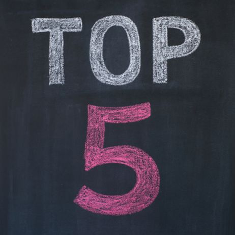 Top Five Community Colleges Announced Top Five Community Colleges Announced